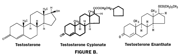 Testoprime Testosterone Booster