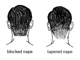 blocked and tapered napes