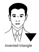 inverted triangle